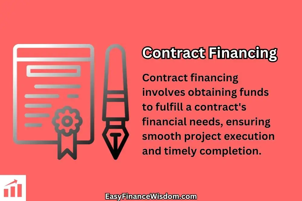What is Contract Financing? Definition and How it Works?